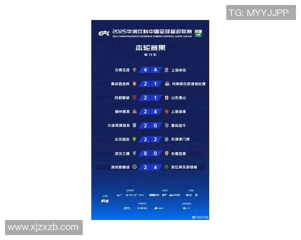 上海排球队在世界杯预选赛中以55分稳居积分榜首位