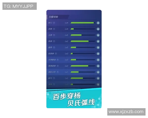 足球明星的收入来源揭秘:薪资代言与投资的多元化路径分析